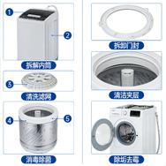 推荐商品